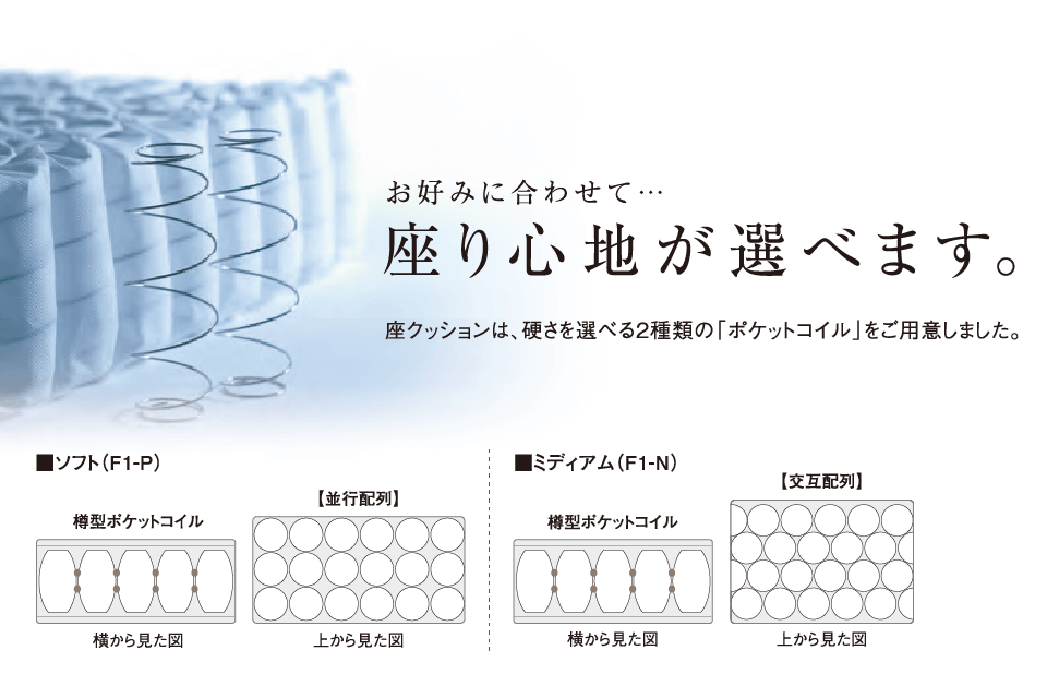 座り心地が選べます。