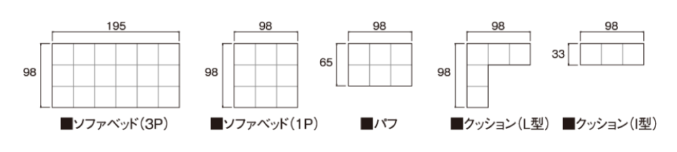 上から見た図(各アイテムとも、高さは30で共通)