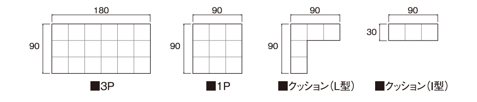 上から見た図（各アイテムとも、高さは30で共通）