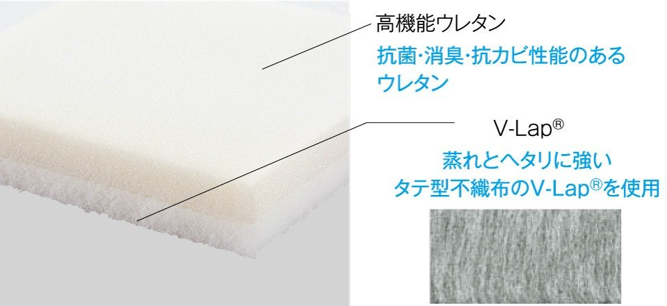 TP-995 光電子®リバースリープH5.5 | ベッドパッド | 商品一覧