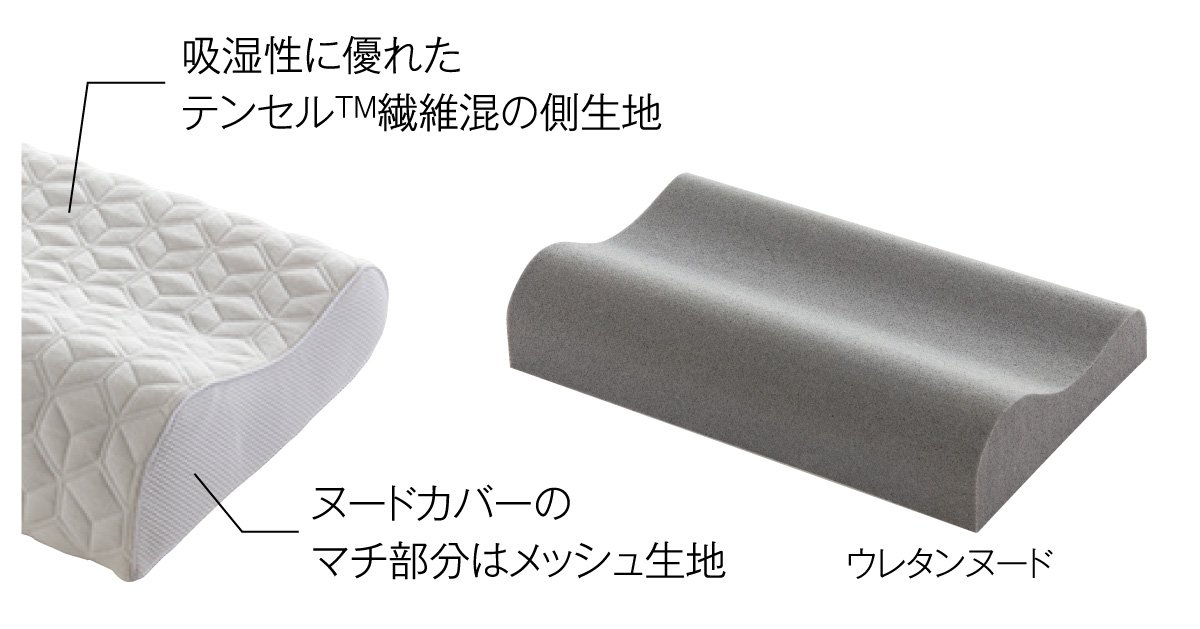 Serta グラフェンピロー P-900 W50 / LOタイプ Serta サータ グラフェンピロー W50／LOタイプ P-900 ドリーム