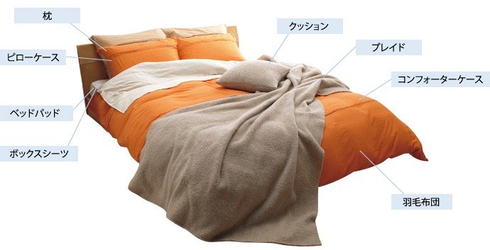 ベッド の 上 の 布